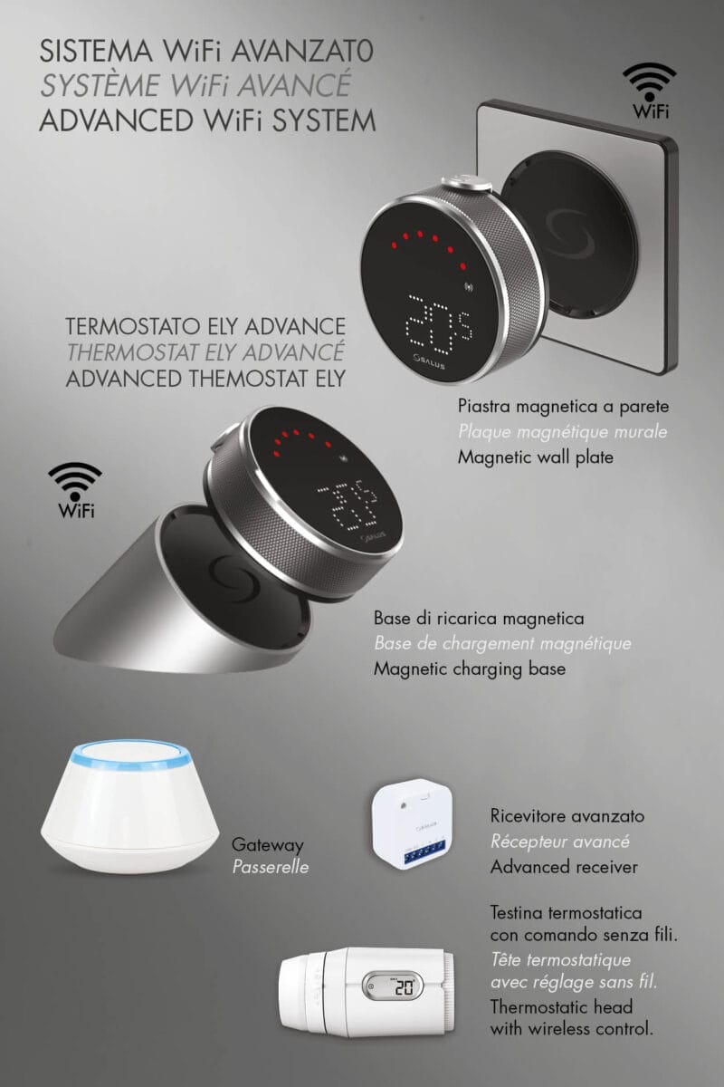 WiFi THERMOSTATS - Image 2